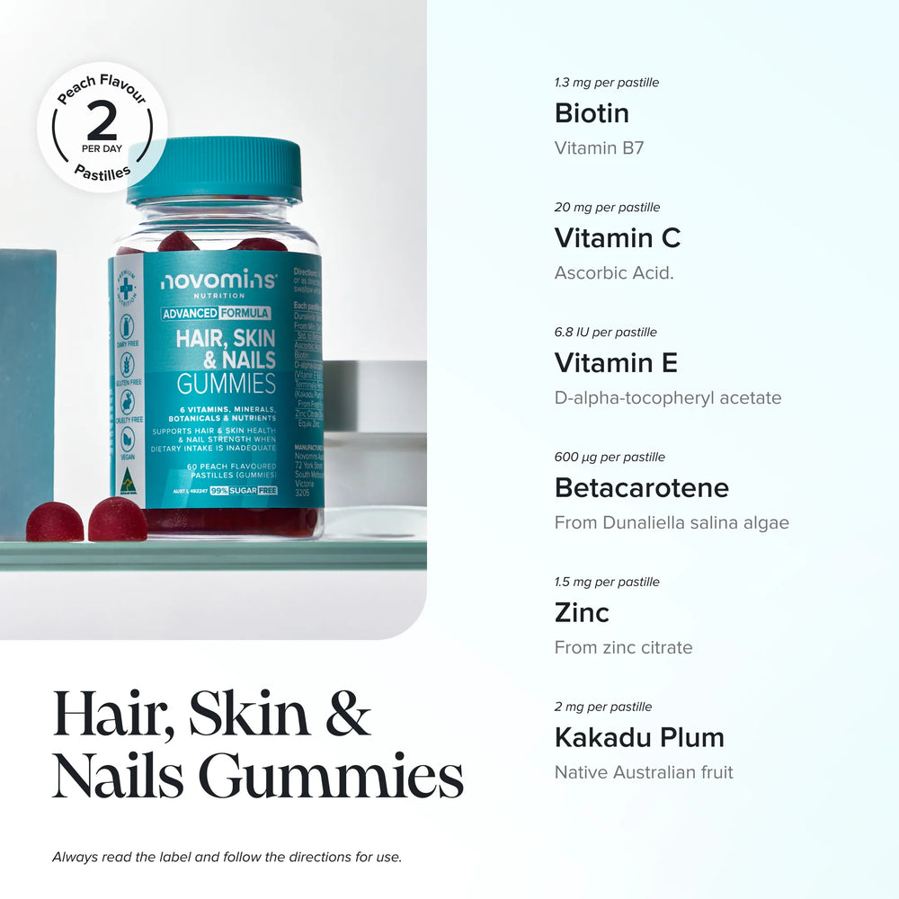 A bottle of novomin Advanced Nutrition Hair, Skin & Nails Gummies shown on a clean white background with text listing key ingredients such as Biotin, Vitamin C, Vitamin E, Betacarotene, Zinc, and Kakadu Plum.