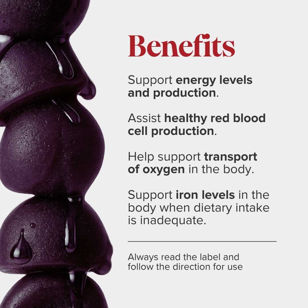 Iron Gummies