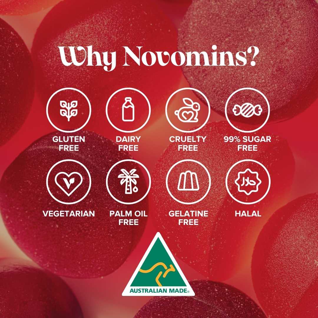 Vitamin D Gummies