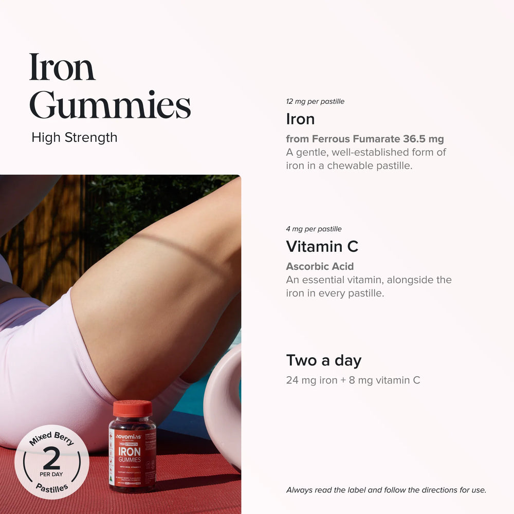 Iron Gummies high strength chewable supplement bottle shown next to a person's leg on a red mat, with text detailing iron, vitamin C, and daily dosage on a light beige background.