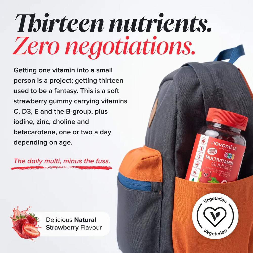 A promotional product shot of a Novomiks multivitamin gummies bottle tucked into an orange pocket of a dark gray backpack. The image includes marketing text highlighting 'Thirteen nutrients.