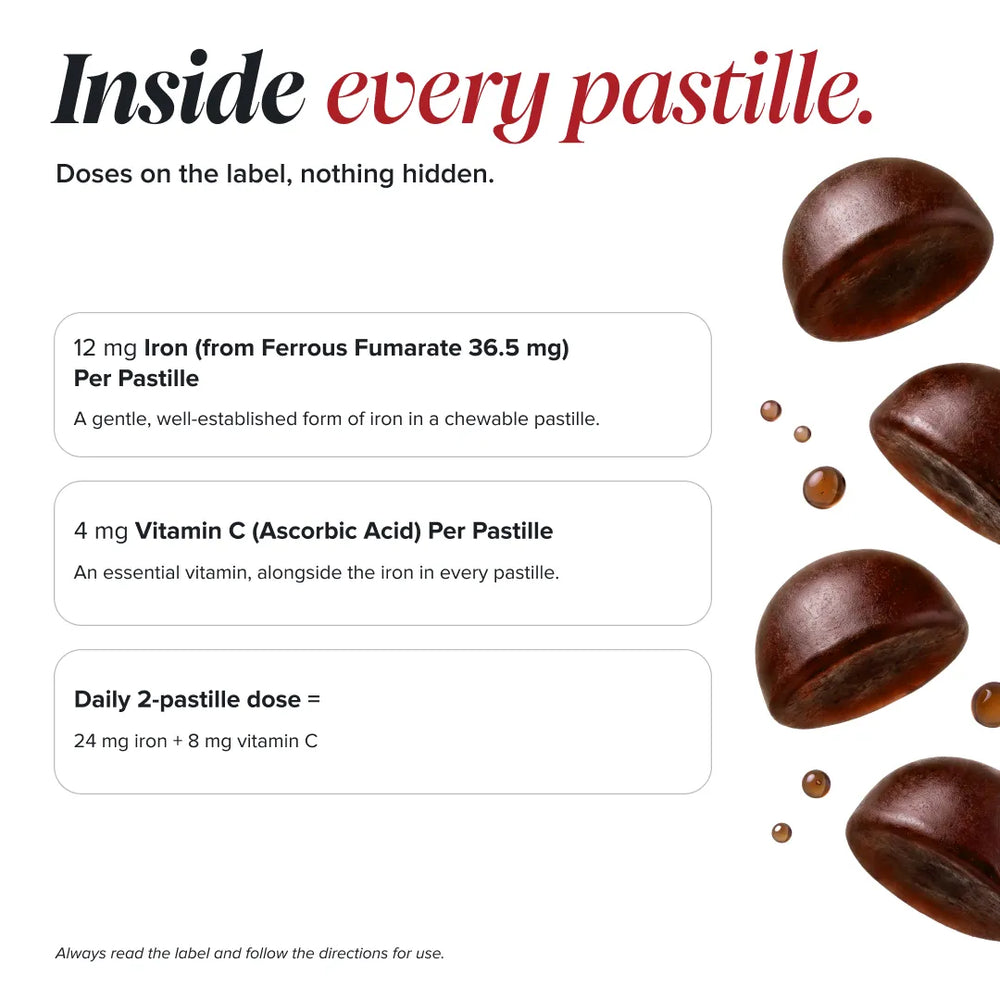 An informational graphic for a chewable iron and vitamin C product. The text reads 'Inside every pastille' and lists dosages: 12 mg Iron per pastille, 4 mg Vitamin C per pastille, and a daily 2-pastille dose.