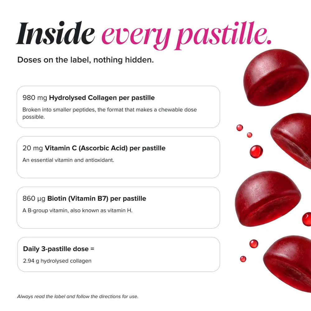 whats inside novomins collagen gummies