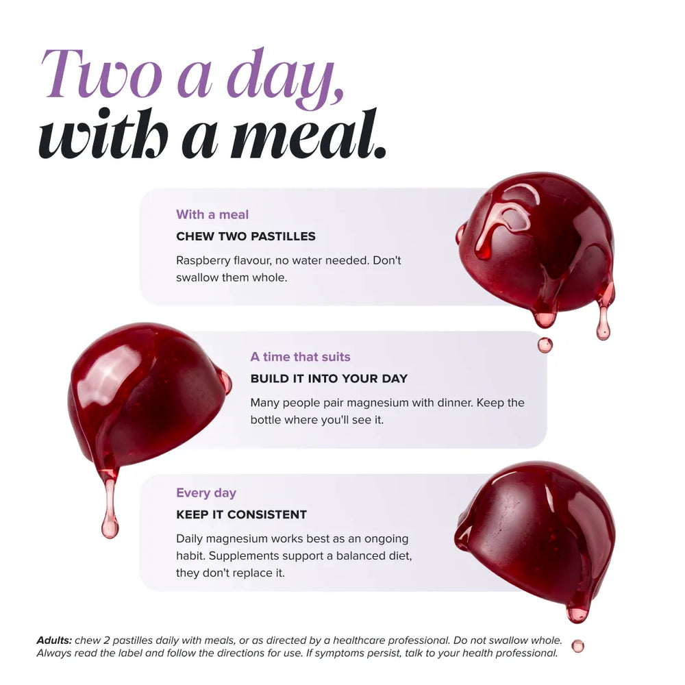 An informational graphic with the headline 'Two a day, with a meal.' and three panels showing glossy dark red pastilles with dripping detail and text about dosage and usage.