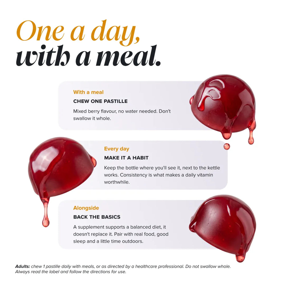 Promotional graphic with the headline 'One a day, with a meal.' and three illustrated red capsules dripping like syrup, paired with text tips for taking the supplement: chew one pastille with a meal, make it a habit daily, and backtrack the basics.