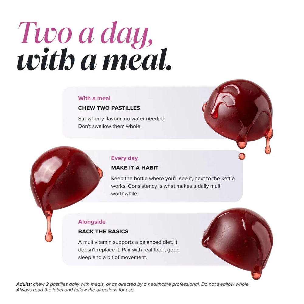 An informational poster with the headline 'Two a day, with a meal.' showing four glossy red chewable pastille products on a white background with text blocks explaining usage directions.