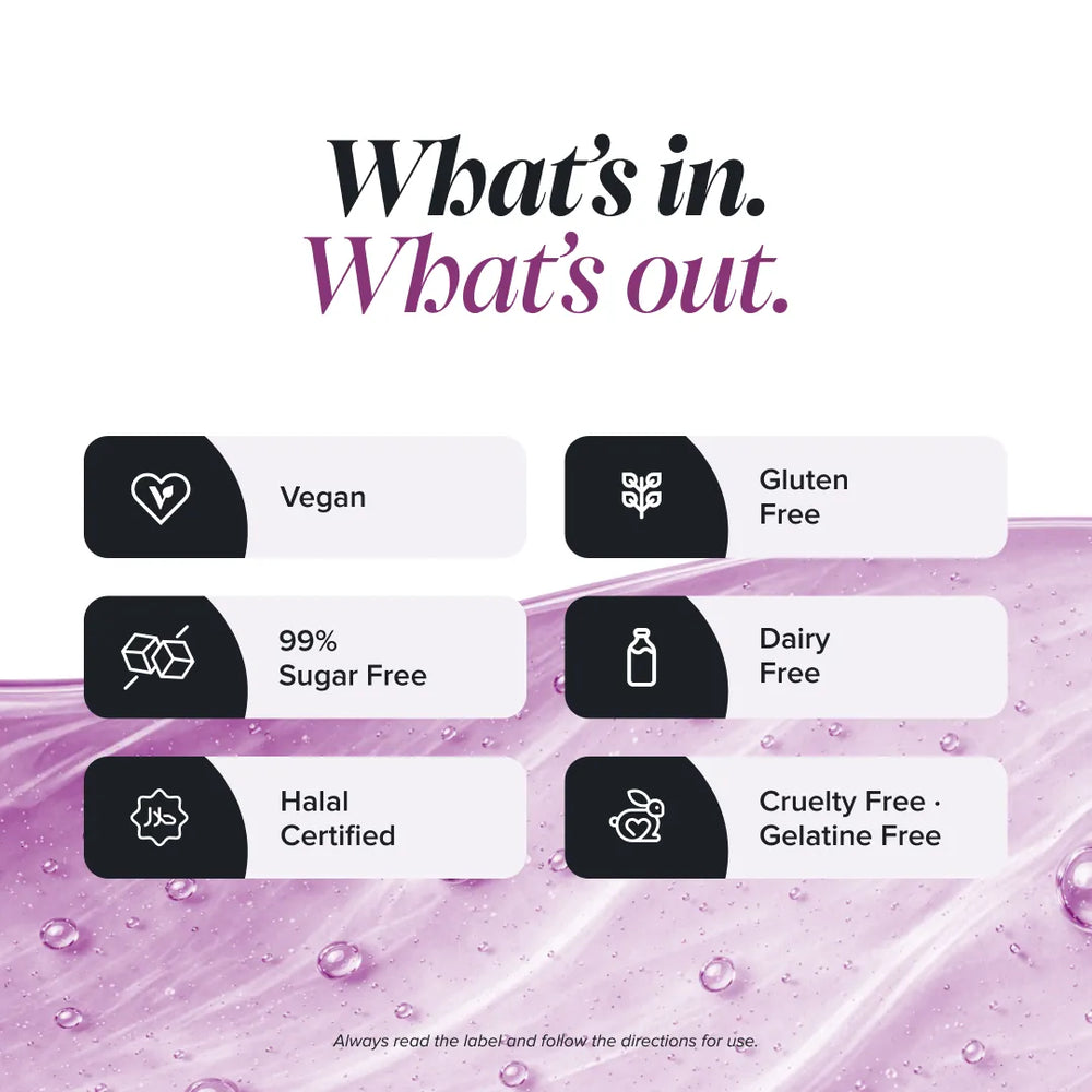 whats in novomins gummies ups infographics