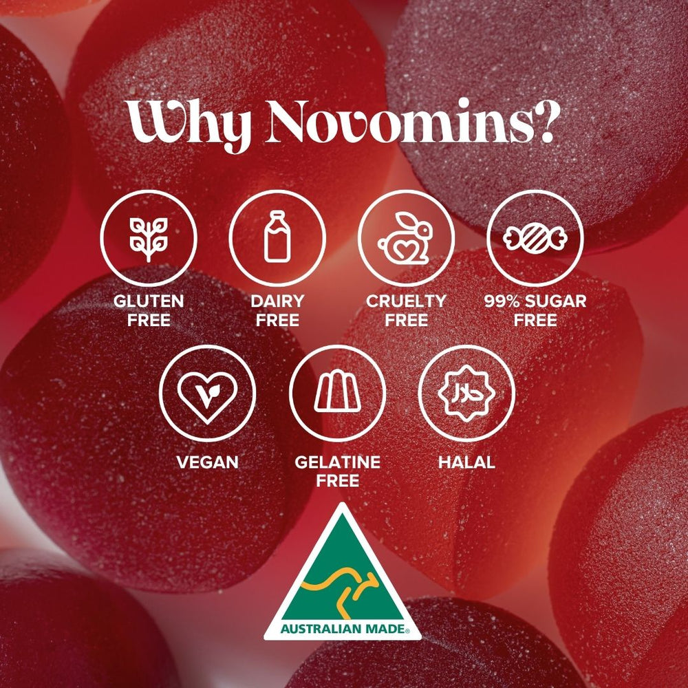 Red gummy bears with health benefits icons and 'Why Novomins?' text on a red background.