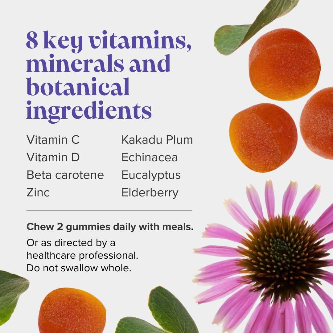 Immunity Gummies