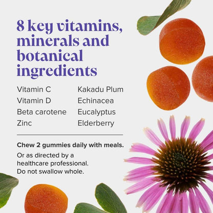 Immunity Gummies