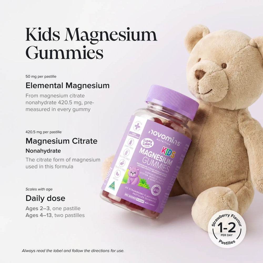 Kids Magnesium Gummies bottle beside a teddy bear, with the magnesium per pastille and the daily dose by age listed