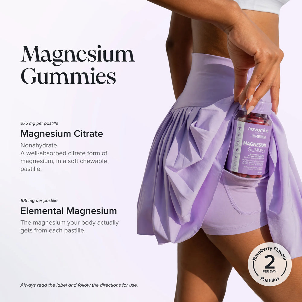 A person wearing a lavender pastille skirt holds a tub of NOVOMINS Magnesium Gummies in their hand. The image includes text detailing the benefits of Magnesium Citrate and Elemental Magnesium, along with a 'Raspberry Flavor' badge.