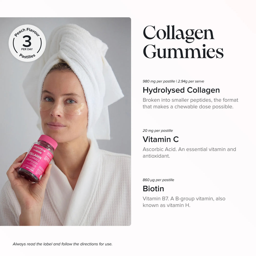 Collagen gummies product information graphic featuring a woman in a white robe and towel headwrap holding a pink novomins collagen bottle on the left, with text on the right detailing ingredients and dosage for peach-flavoured collagen gummies.
