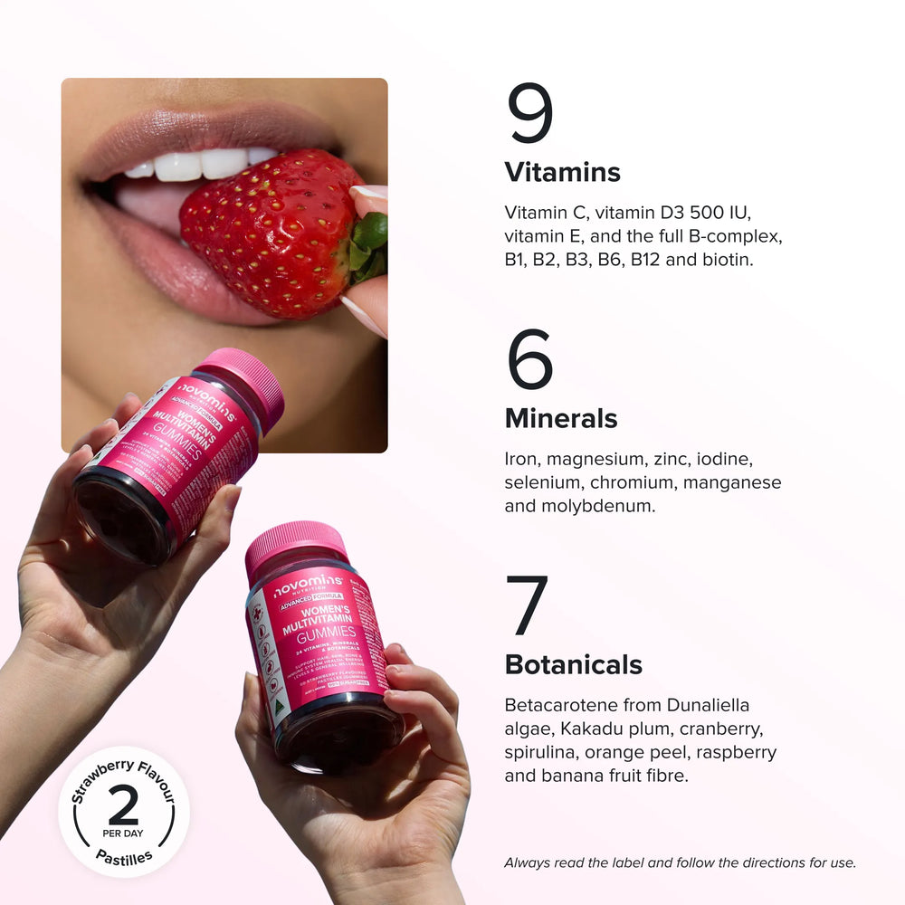 image showcasing the 24 vitamins and minerals in each novomins women's multivitamin gummy