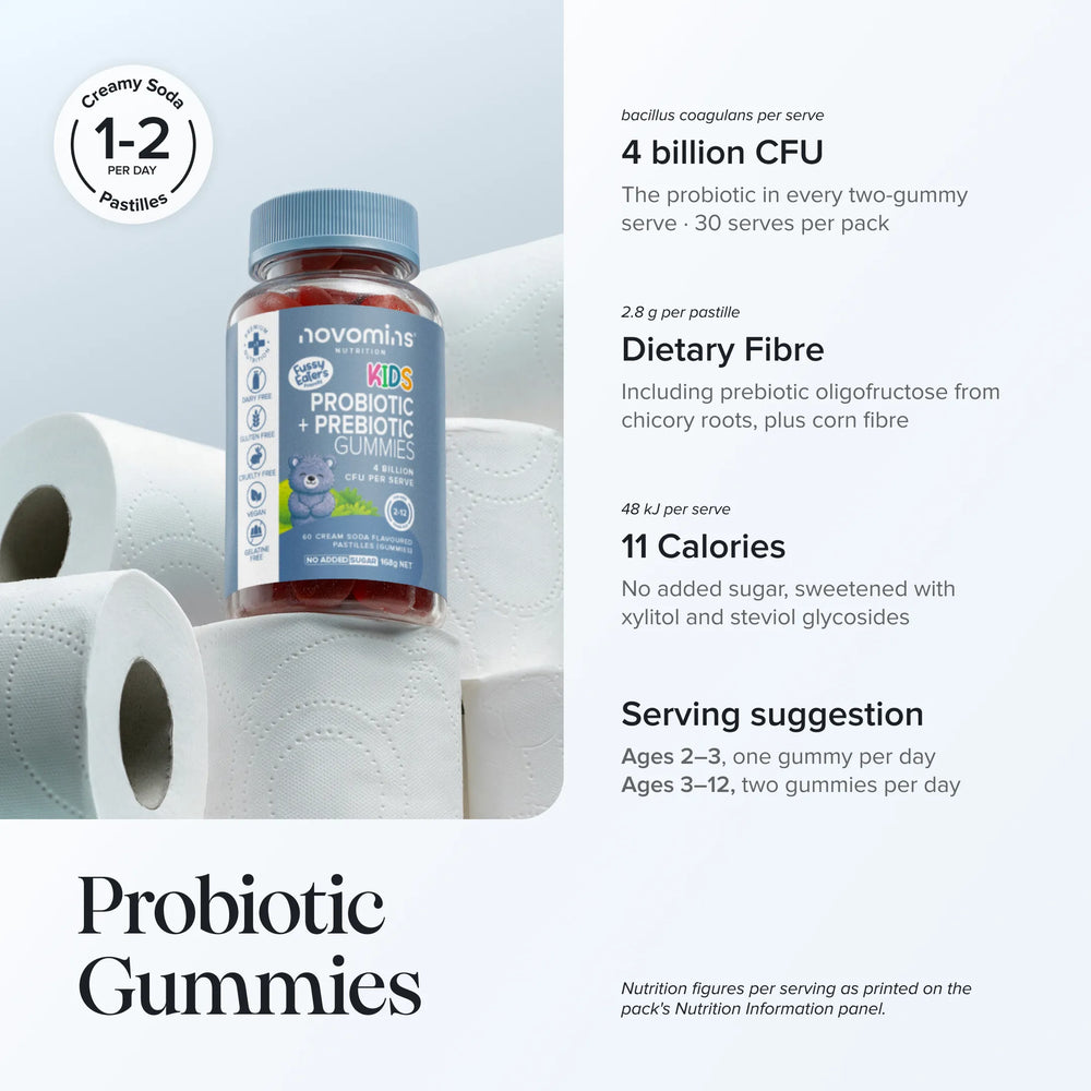 Kids Probiotic + Prebiotic Gummies bottle among rolls of toilet paper, with the probiotic CFU, dietary fibre and calories per serve listed