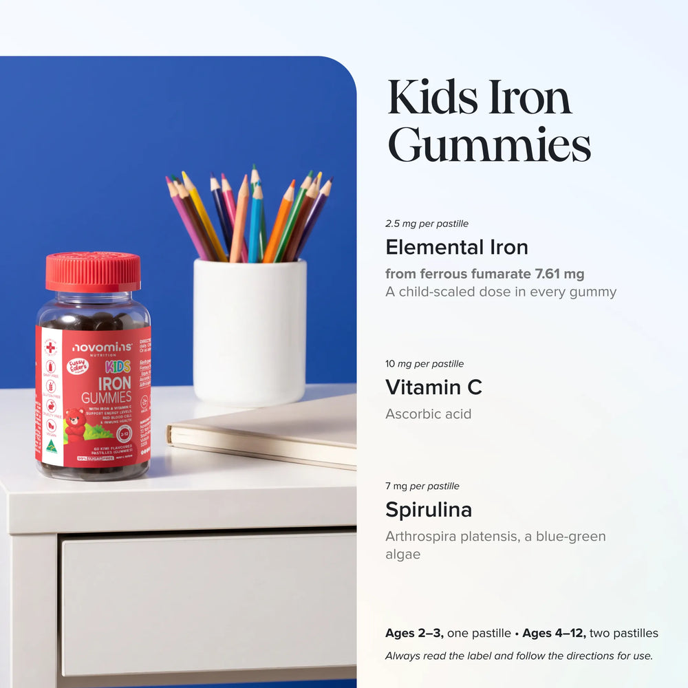 Kids Iron Gummies bottle on a white desk beside a cup of coloured pencils, with the iron, vitamin C and spirulina per pastille listed
