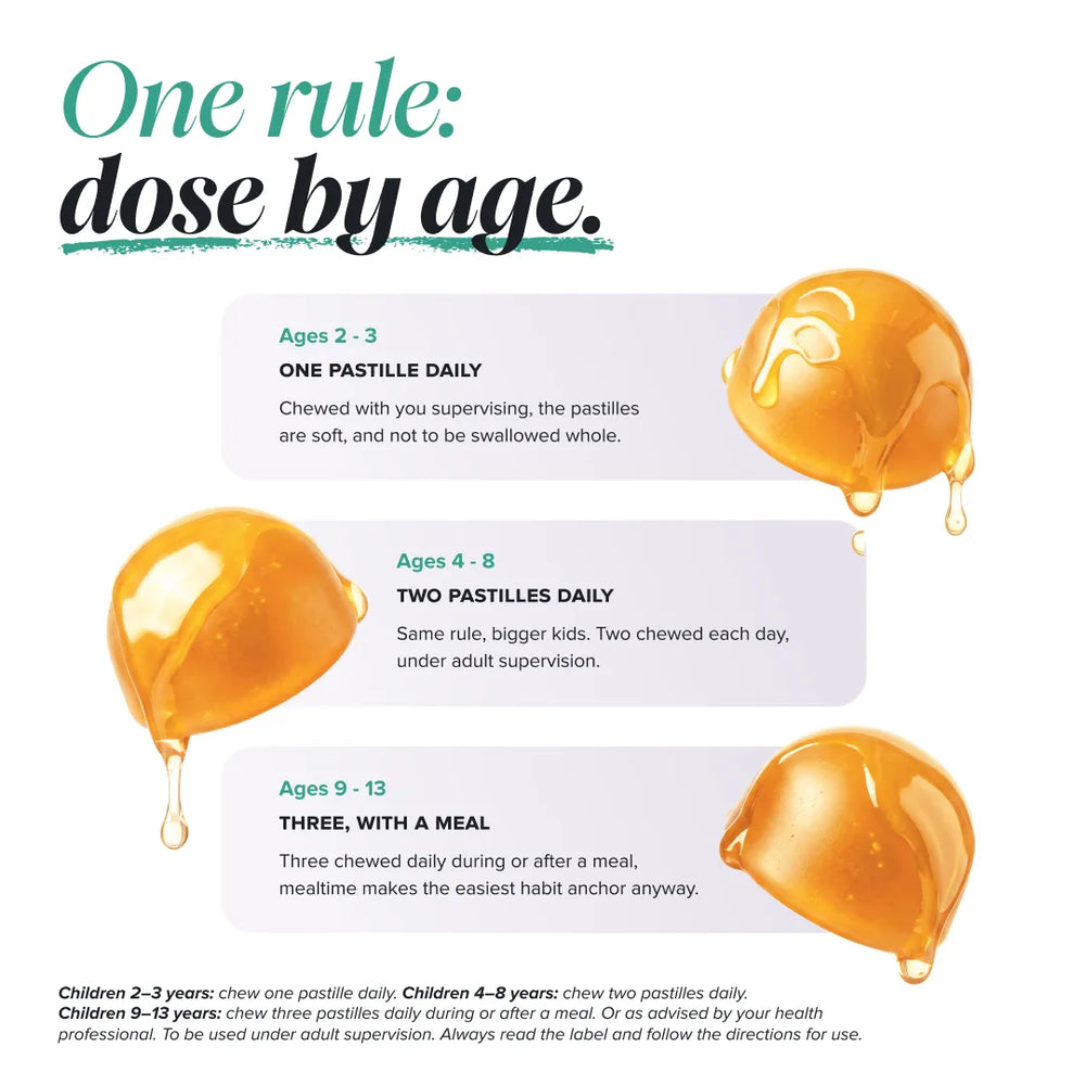 An informational graphic with the headline 'One rule: dose by age.' and three pastel panels giving pastille dosage instructions by age groups.