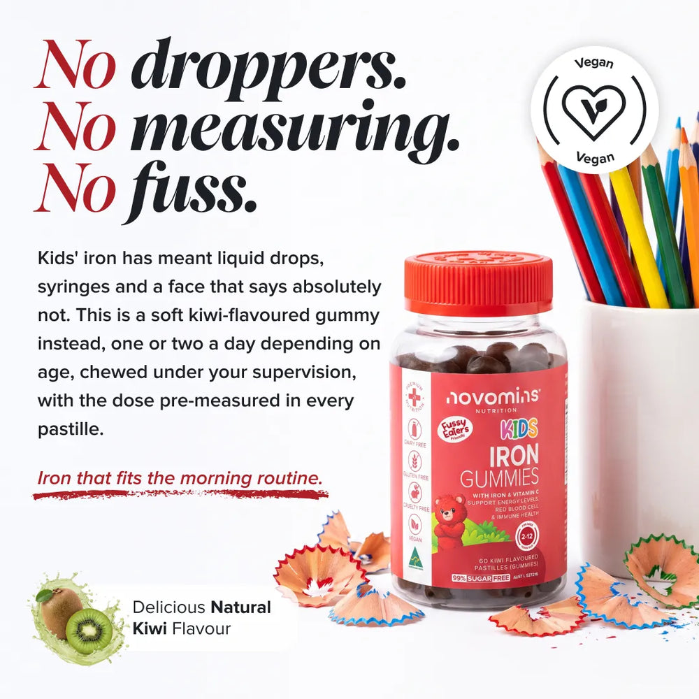 A bottle of novomins Kids Iron Gummies is displayed on a white background with promotional text, kiwi slices, colored pencils, and pencil shavings. The ad highlights the product's easy-to-open dropper-free packaging and kiwi flavor.