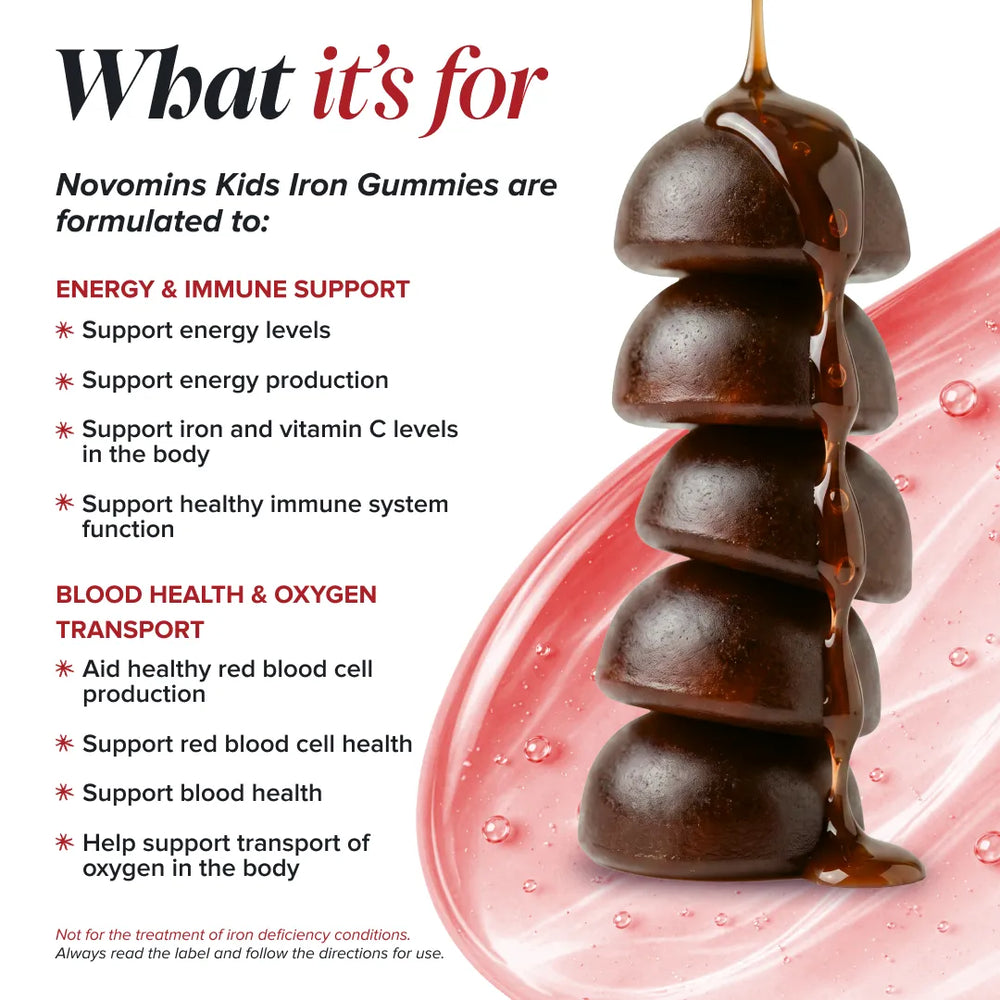 Promotional graphic for Novomins Kids Iron Gummies, showing a glossy dark brown gummy stack dripping with chocolate-like syrup on a pink and white background with text detailing health benefits.