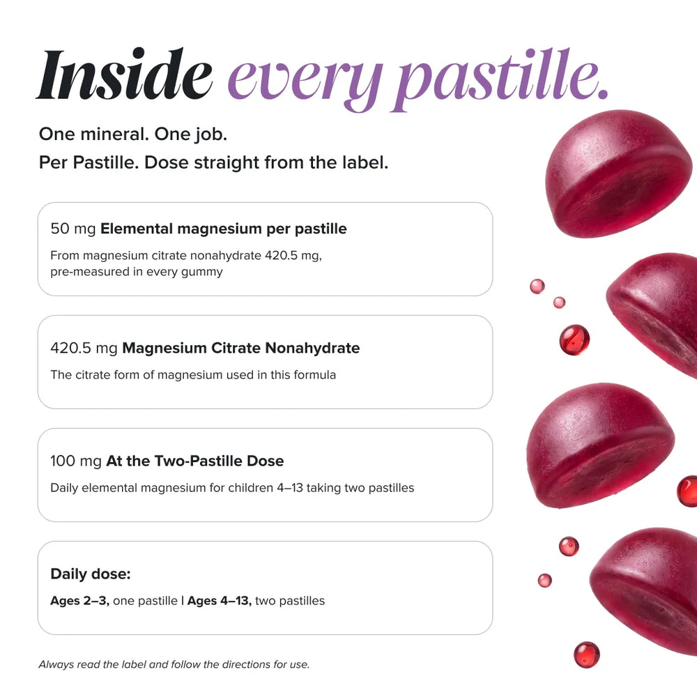 An informational graphic titled 'Inside every pastille' with text detailing magnesium dosage information per pastille and daily dose, alongside several red-purple glossy pastille capsules on a white background.