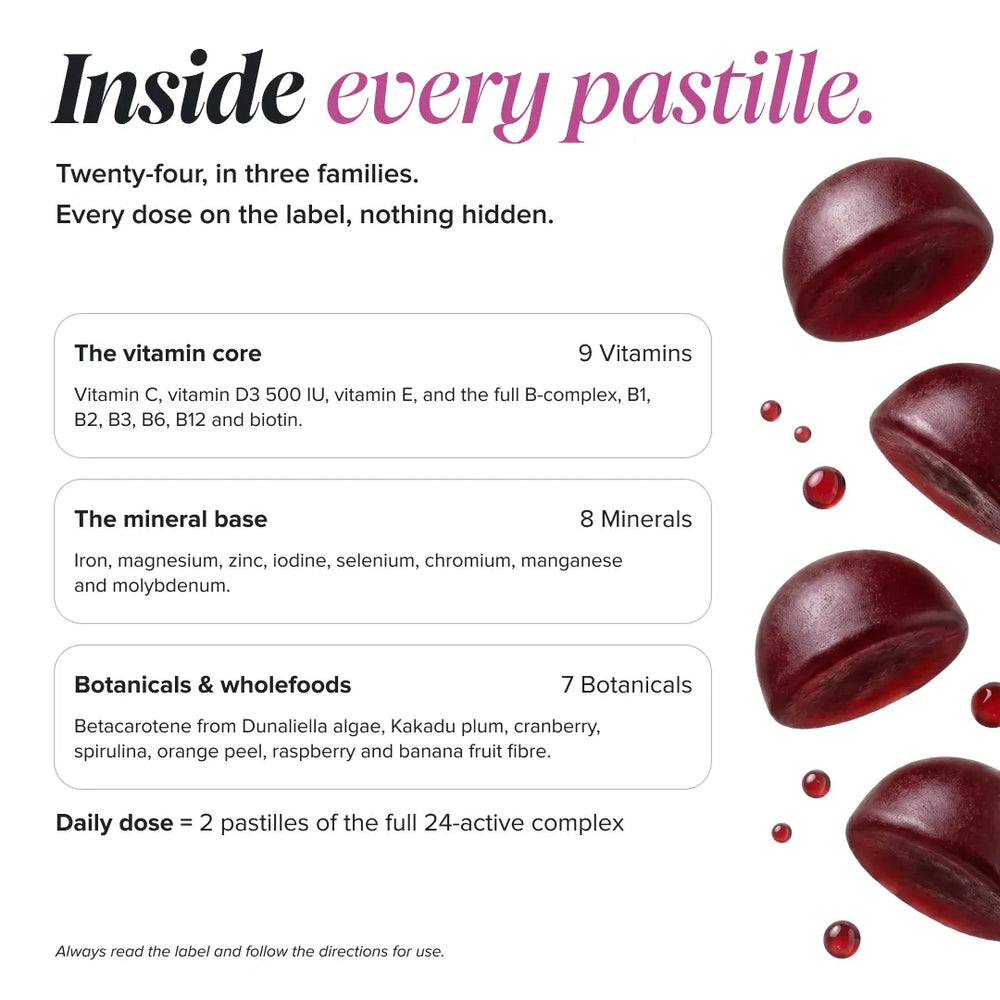 An informational product graphic for Inside every pastille. It shows several dark red translucent capsules on a white background with text explaining the product's composition: twenty-four pastilles in three families, listed vitamins and minerals, and botanicals.