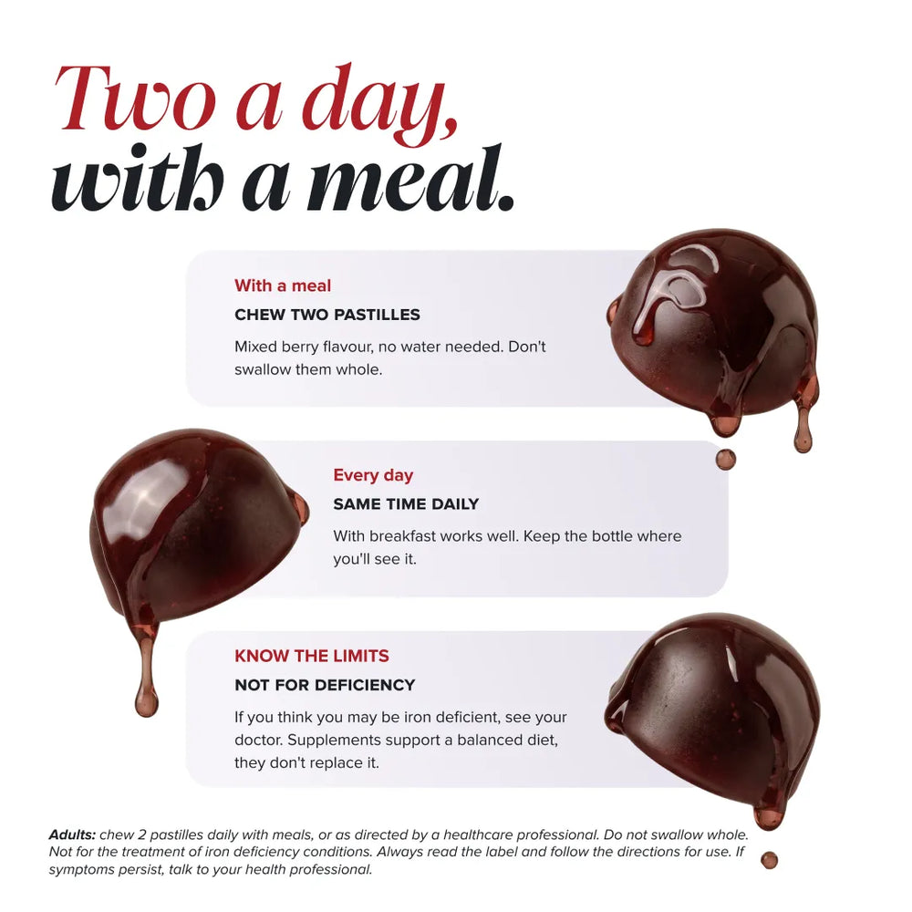 An informational graphic with the headline 'Two a day, with a meal.' on a white background, showing three panels with text about chew two pastilles, daily use, and limitations, alongside illustrations of dripping chocolate pastilles.