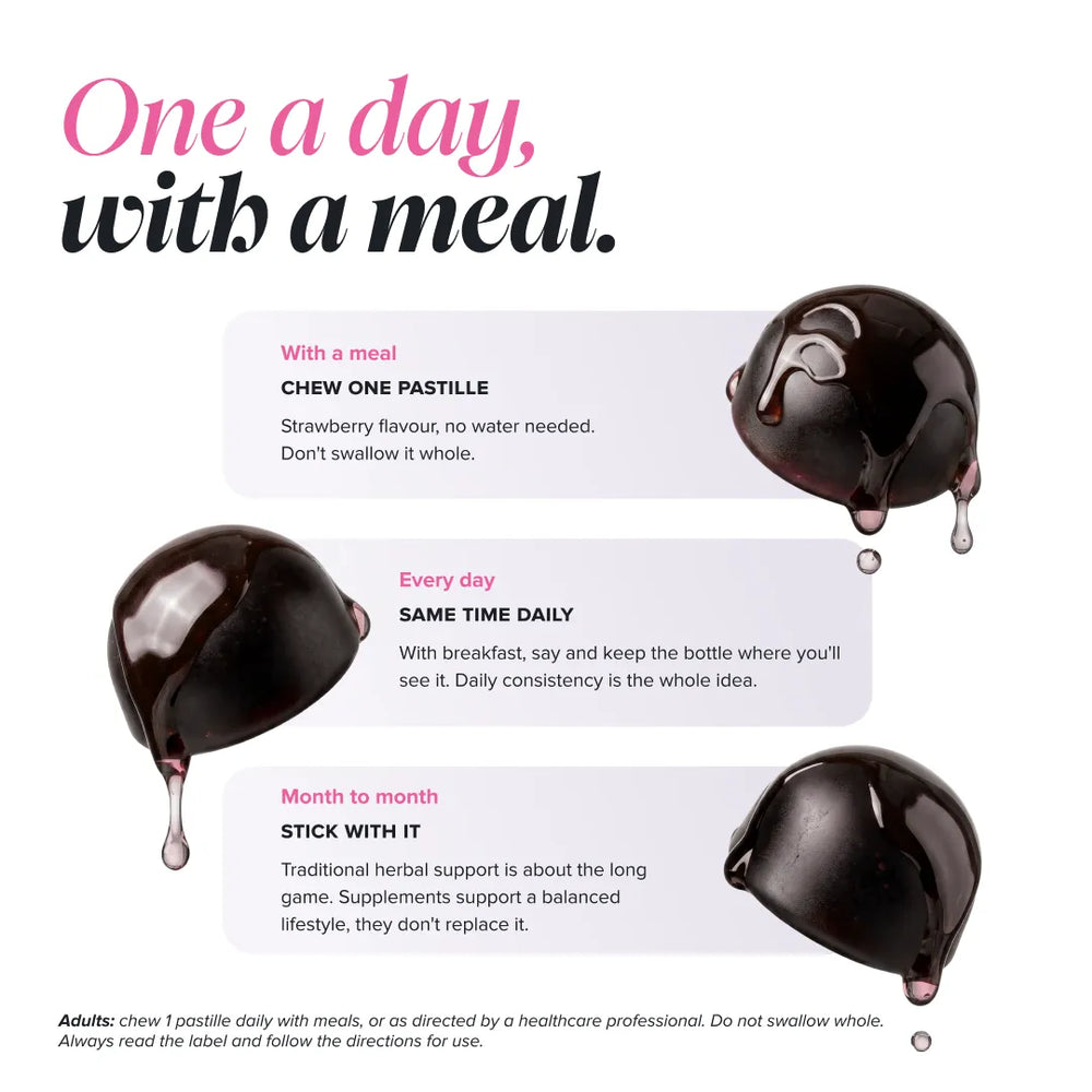 An informational product graphic on a white background with the headline 'One a day, with a meal.' It shows three black glossy chewable pastille products with droplets and text panels explaining usage options: 'With a meal,' 'Every day,' and 'Month to month.